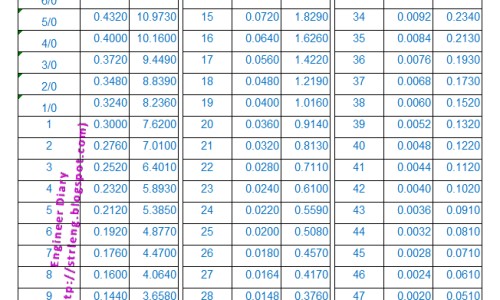 八爪金龙草药-【八爪金龙治咽炎正确吃法】八爪金龙正确用法 - 八爪金龙的副作用网